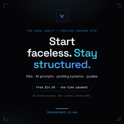 Square promo card, 1080 by 1080 — “Start faceless. Stay structured.” with the from-$14.88 price chip